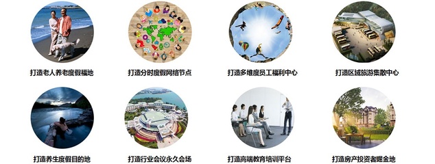 健康旅游新城的开发模式与规划策略探析